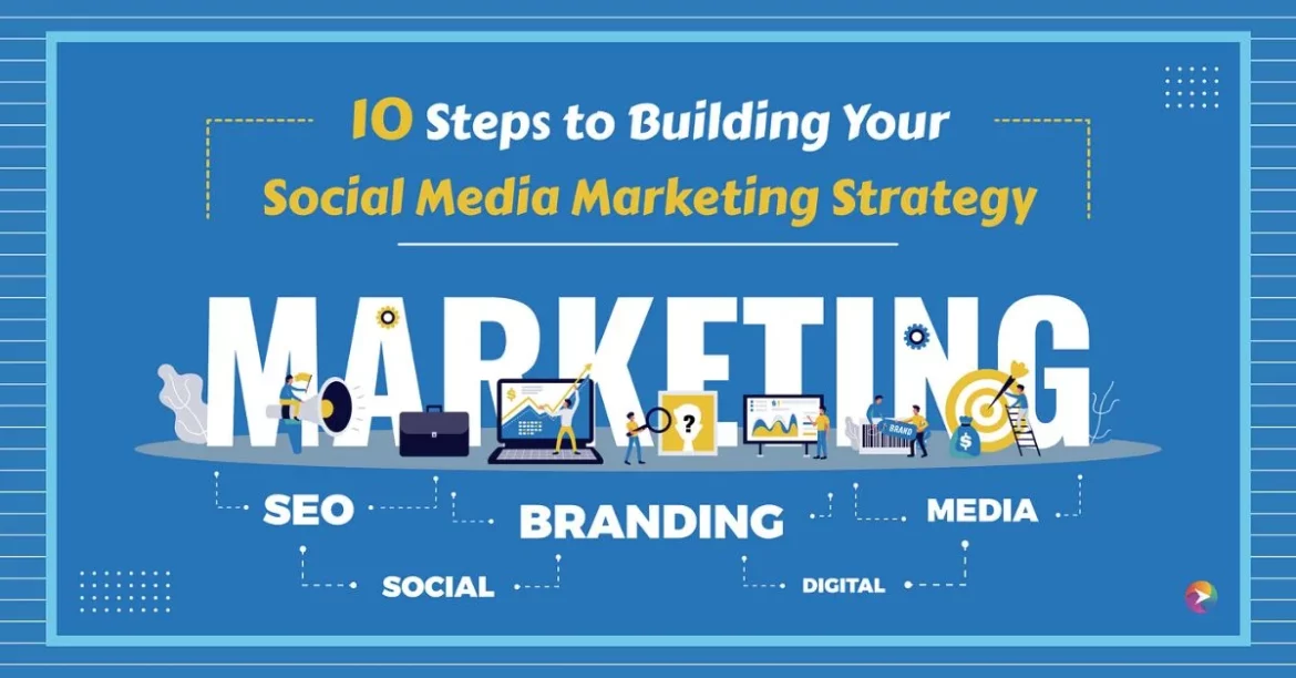 Building Your Social Media Marketing Masterpiece
