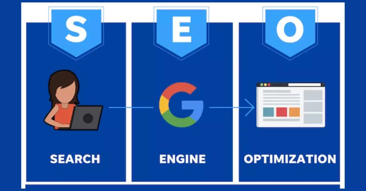 Search Engine Optimization